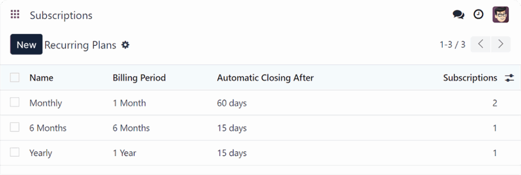 Automate Recurring Billing