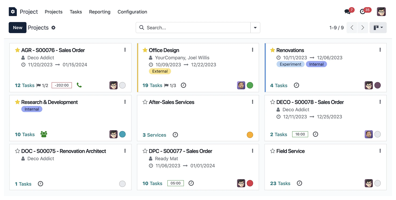 From messy  to mastered