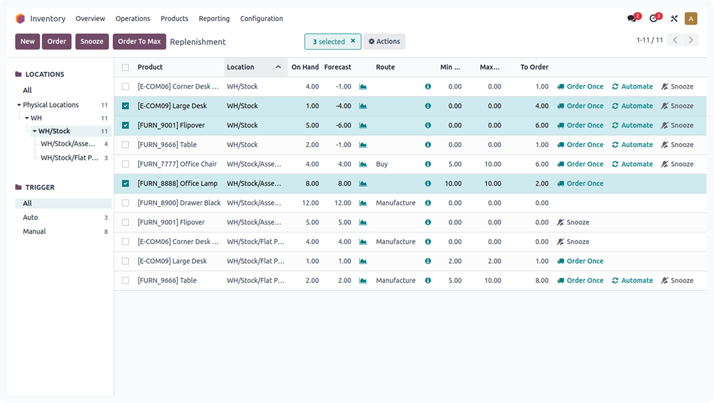 Smart Inventory Management